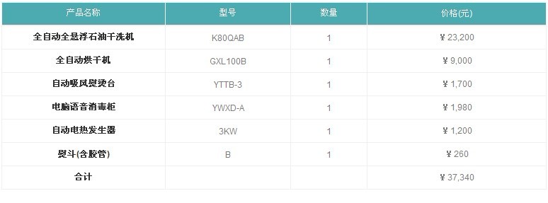 UCC洗衣小型干洗店设备选购图