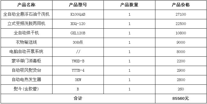 UCC洗衣中型干洗店标准配置