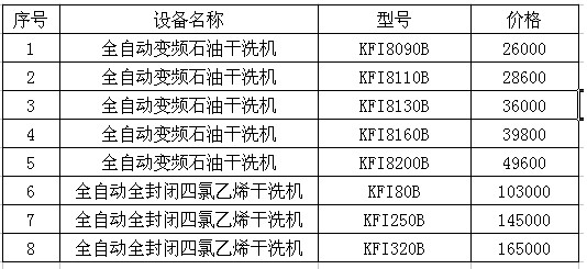 UCC洗衣干洗机价格表