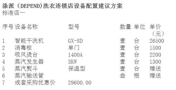 涤派干洗店投资低大概要多少钱